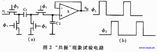 “共振”現(xiàn)象試驗(yàn)電路