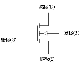 金屬氧化物半導(dǎo)體場(chǎng)效應(yīng)管電路符號(hào)